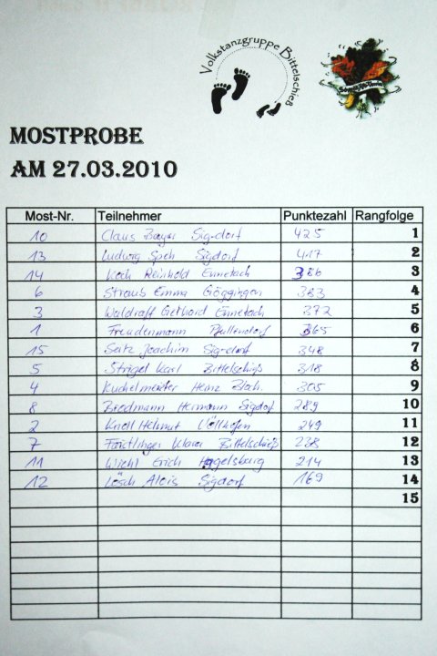 100327bittelschiess_mostprobe017.jpg