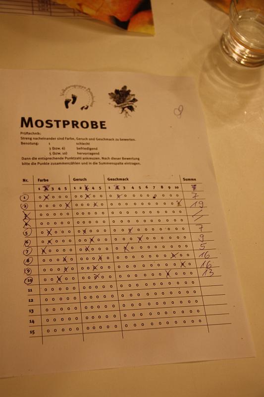 110326mostprobe011.jpg - Das ausgefüllte "Kampfrichter"- Blatt...